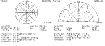 AntennaFF_10m.png