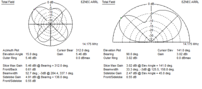 AntennaFF_20m.png