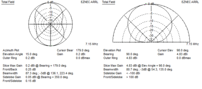 AntennaFF_40m.png