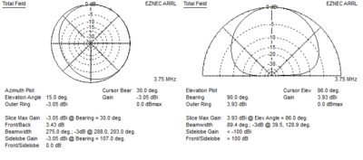 AntennaFF_80m.png