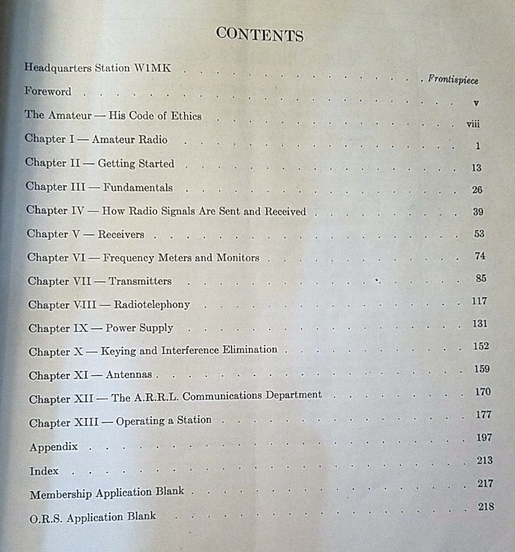 Table of contents from the 1931 ARRL Radio Amateur's Handbook
