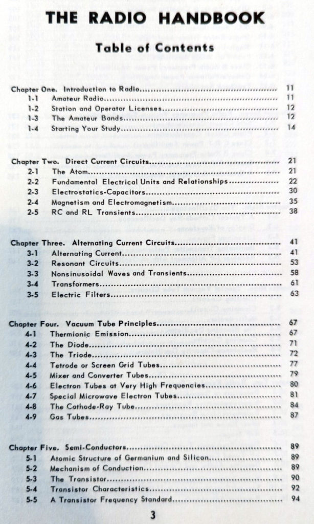 First page of the table of contents for the W6SAI Radio Handbook.